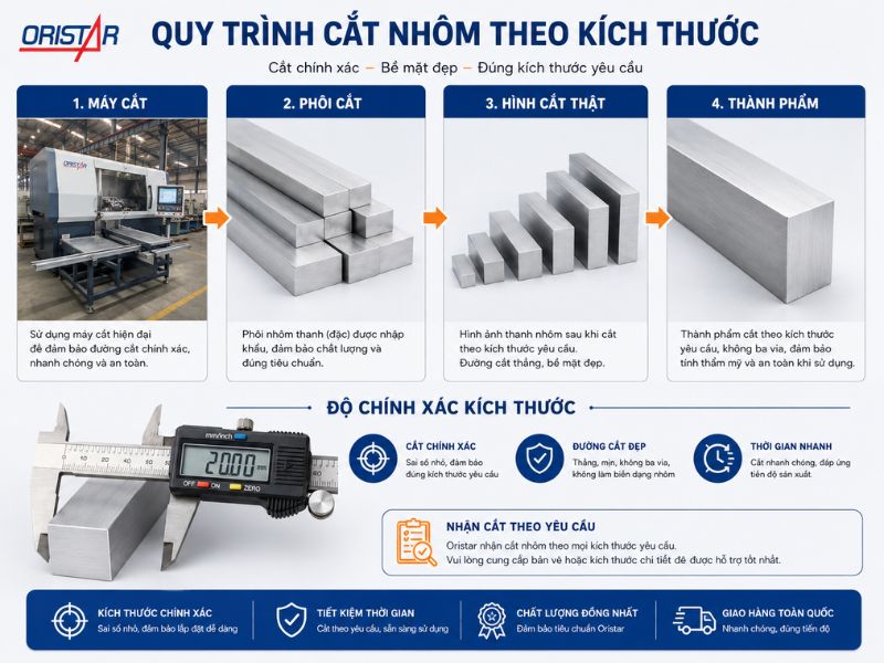 Oristar - Đơn vị cung cấp nhôm theo kích thước uy tín hàng đầu